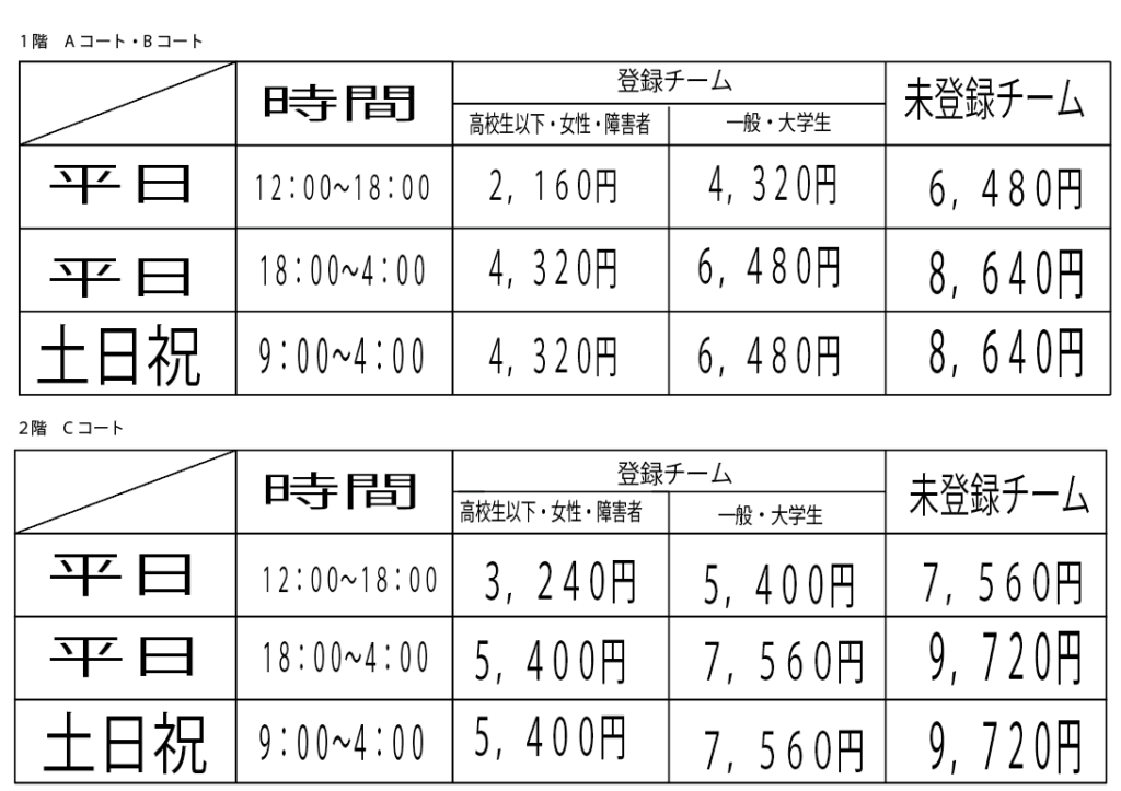 コート利用をお考えを皆様へ コート利用のご案内 四日市