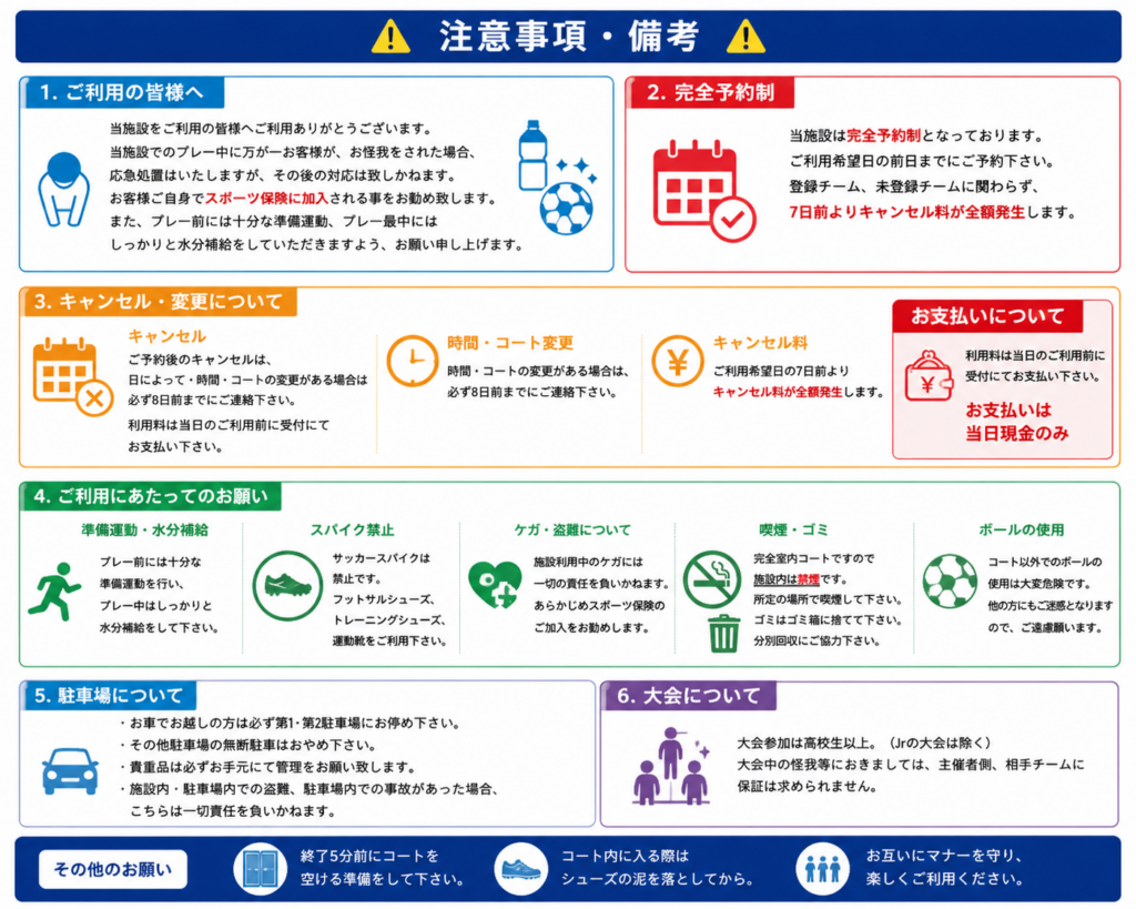 四日市フットサルクラブの施設利用案内。予約方法、キャンセル、支払い方法、コート利用時の注意事項、駐車場、大会参加ルールなどをまとめた利用ガイド。