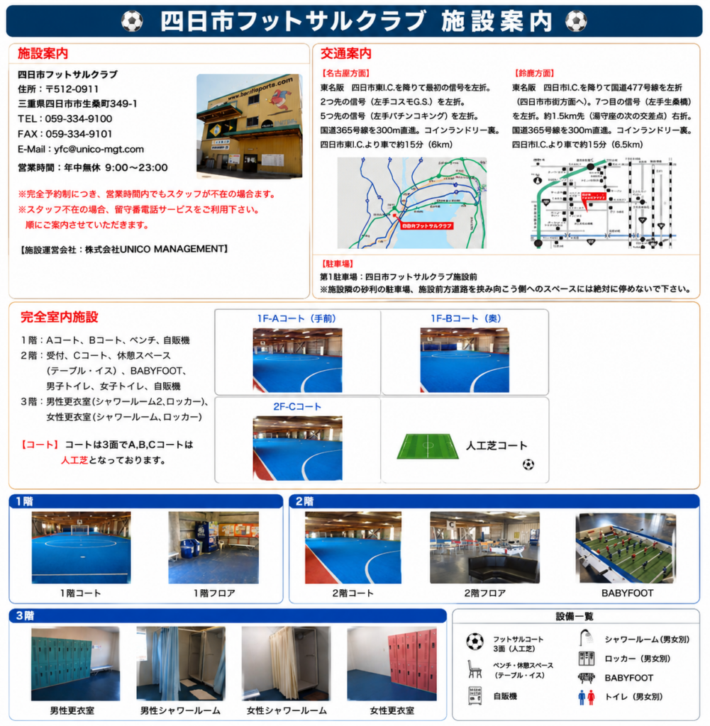 四日市フットサルクラブの施設案内。3面の人工芝コート、受付、休憩スペース、更衣室・シャワールーム、BABYFOOT、駐車場、アクセス情報をまとめた施設ガイド。