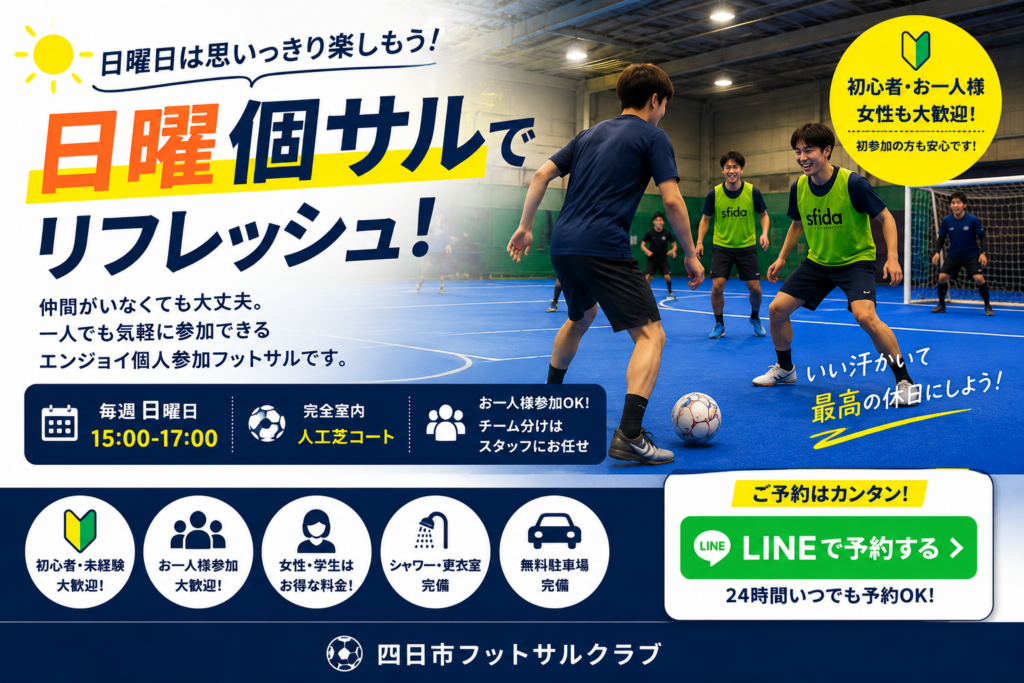 四日市フットサルクラブの日曜個サル。毎週日曜日15:00〜17:00開催。休日に気軽に楽しめるエンジョイ個人参加フットサルで、お一人様・初心者・女性も安心して参加できます。